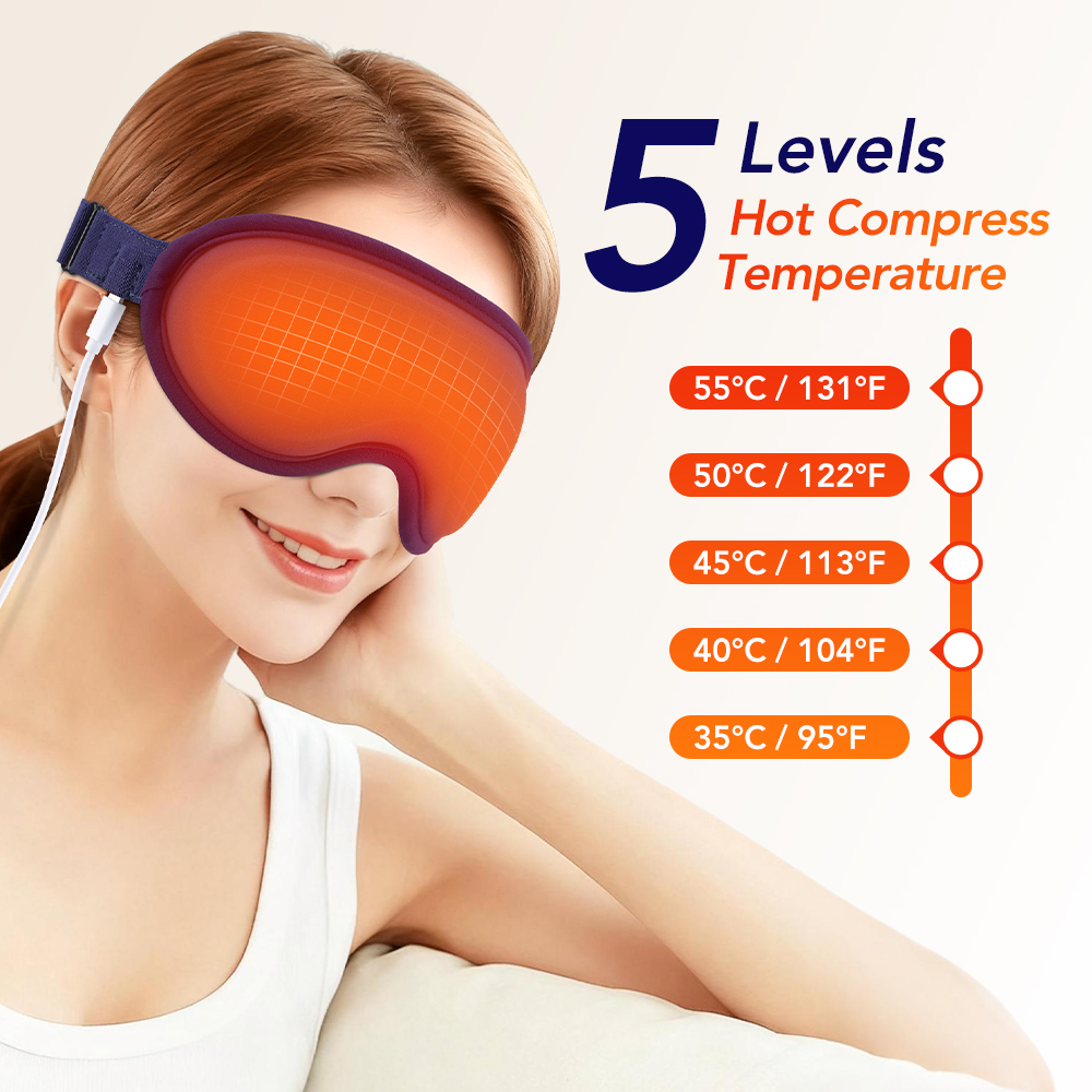 Eye Mask Heated - หน้ากากตาแบบ 3D ชาร์จไฟได้ พร้อมระบบทำความร้อน ปรับระดับความร้อนได้ สำหรับบรรเทาอาการตาแห้ง
