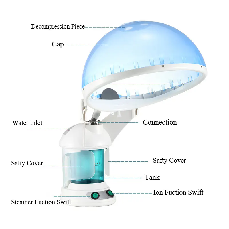 มัลติฟังก์ชั่น 2in1 NANO Ion H - Facial Steamer Nano บทวิจารณ์และราคา