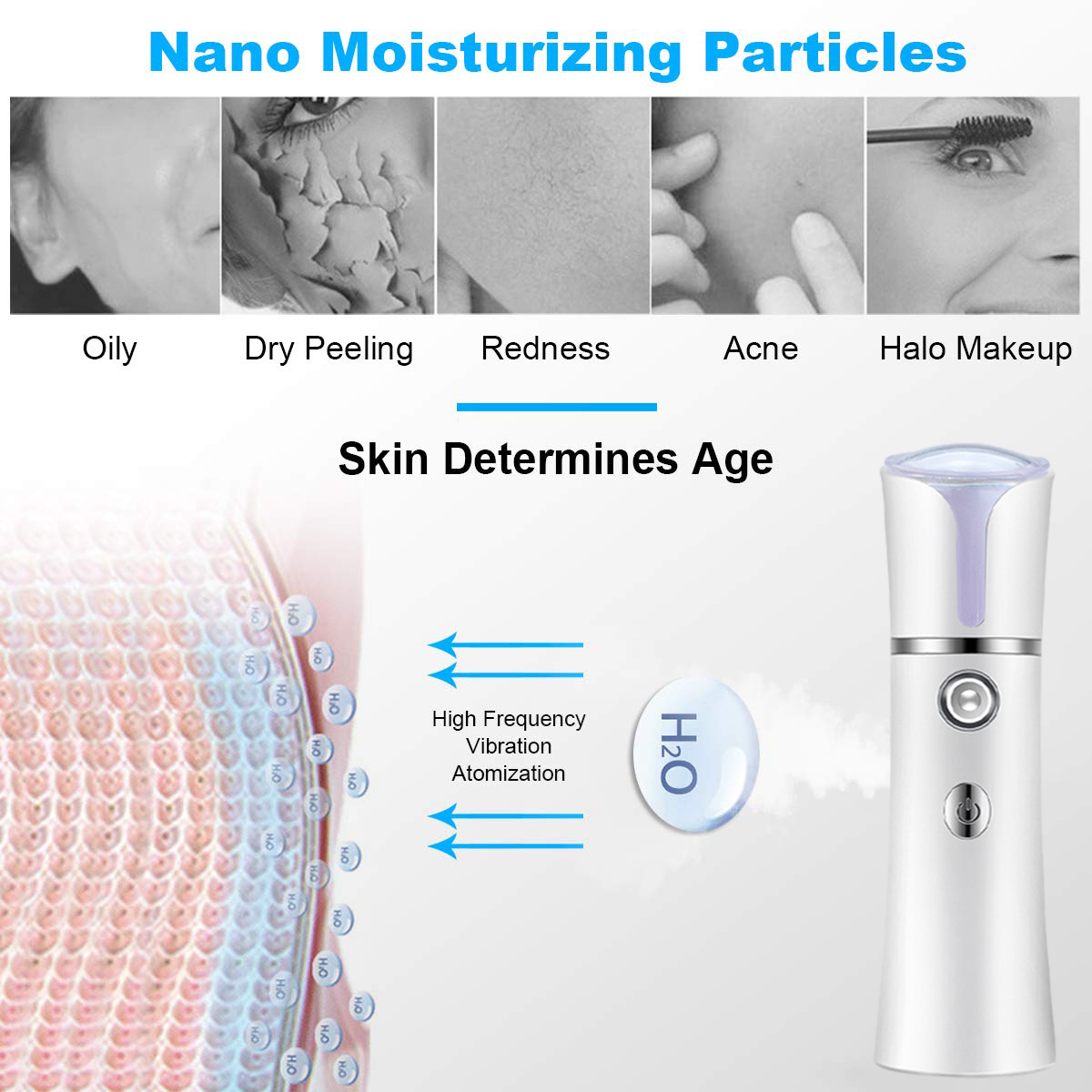 Nano Mist Facial Sprayer USB H - Facial Steamer Nano บทวิจารณ์และราคา