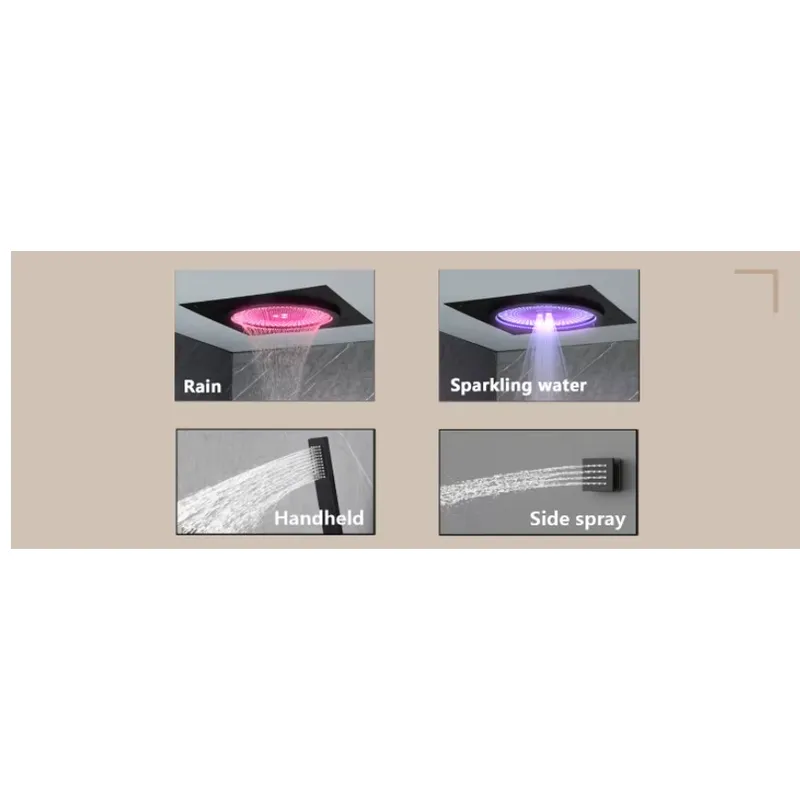 ชุดฝักบัว LED อัจฉริยะ พร้อมระ - Spa & Wellness Zámeček Petrovice บทวิจารณ์และราคา