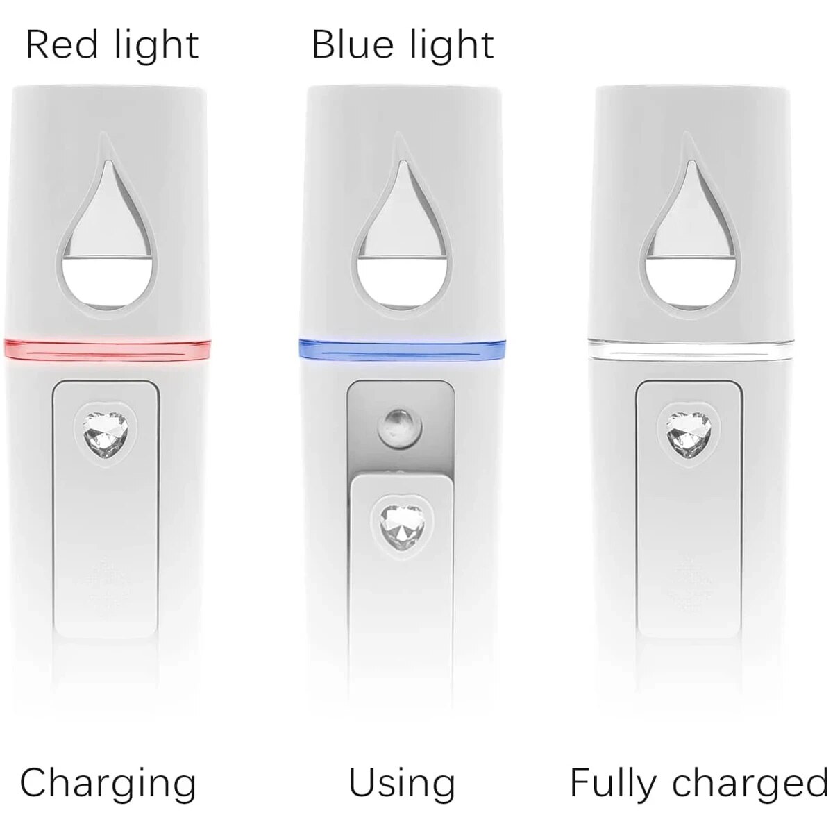 1 PCS/3 PCS 20ml Face Steamer  - Facial Steamer Nano บทวิจารณ์และราคา
