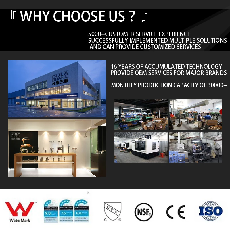 ระบบฝักบัวติดเพดานพร้อมไฟ LED  - Spa & Wellness Centre Lielupe บทวิจารณ์และราคา