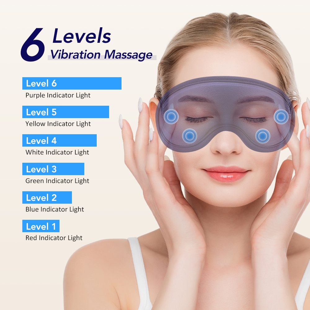 แผ่นประคบร้อนสำหรับดวงตา 6 ระด - Eye Mask Heated บทวิจารณ์และราคา